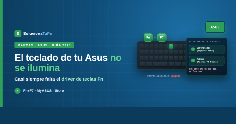 El teclado retroiluminado de mi Asus no funciona