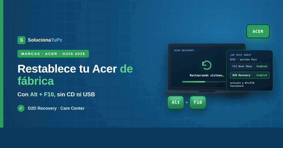 Cómo restablecer de fábrica un Acer con Alt + F10