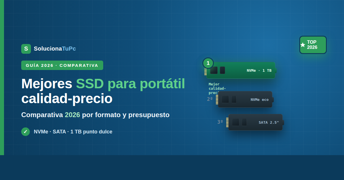 Mejores SSD para portátil calidad-precio en 2026: comparativa y recomendación